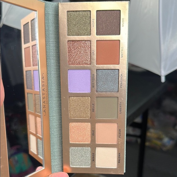 NIB•Anastasia Beverly Hills Eyeshadow Palette - Picture 6 of 6